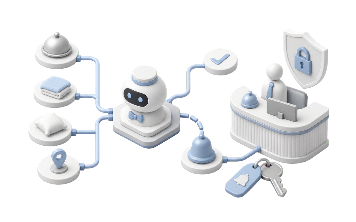 Isometric illustration for AI hotel concierge systems that know when to call the front desk