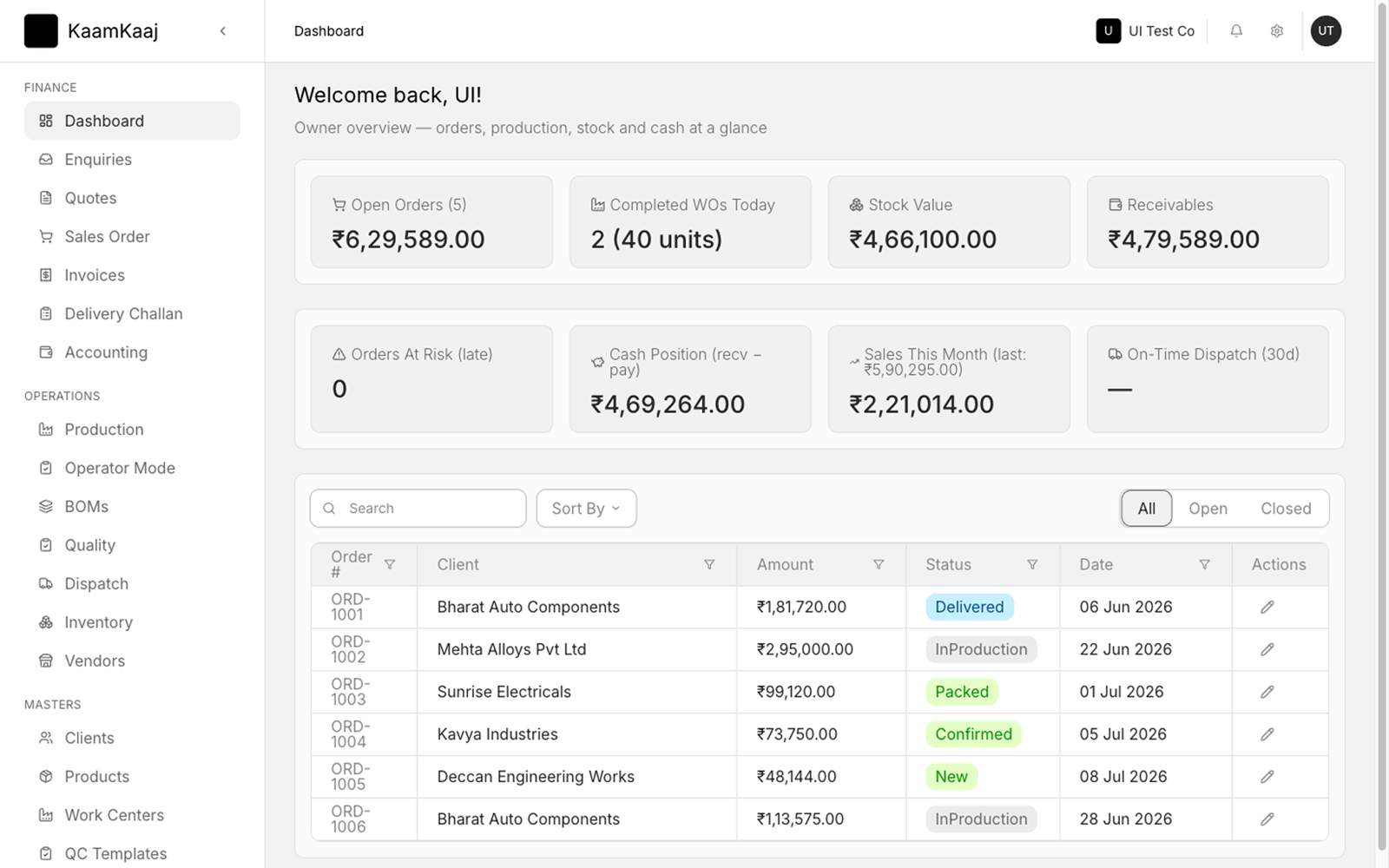 KaamKaaj manufacturing operations dashboard